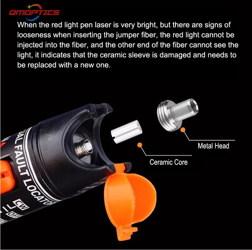 Optical Fiber Connector Ceramic Ferrule for Red Light Pen