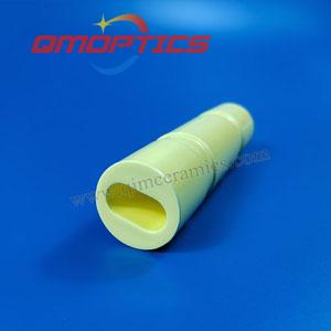 Yellow Glaze (GSY) for Ceramic Reflectors